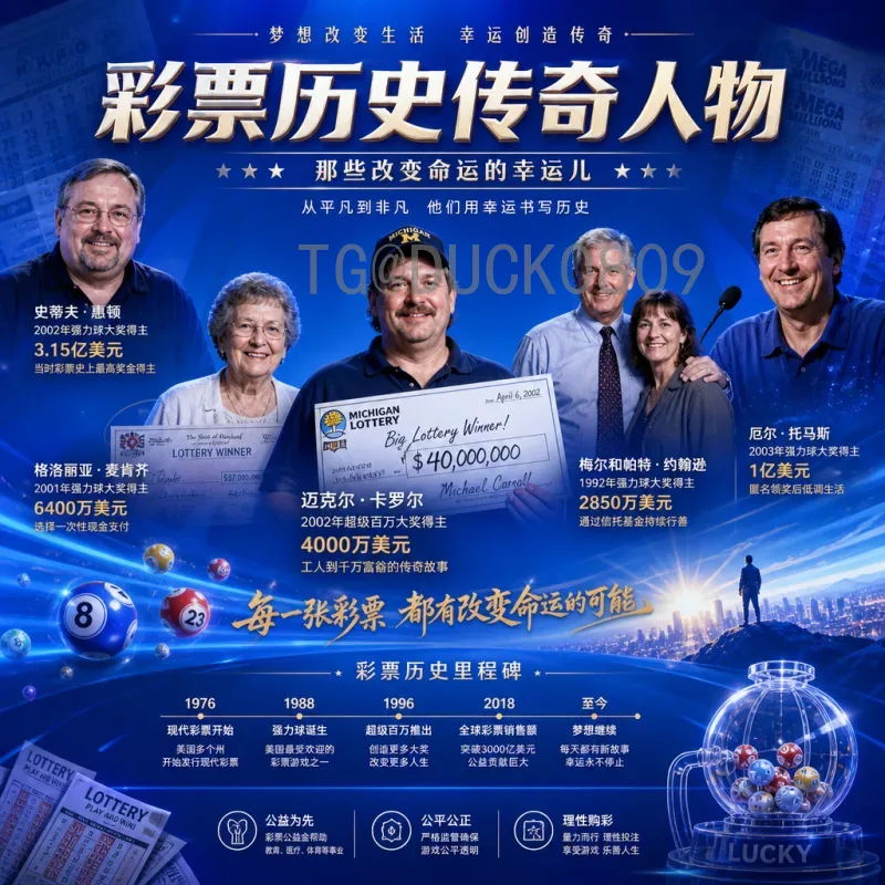 2026世界杯实时比分官方查看渠道全攻略：球迷必备指南